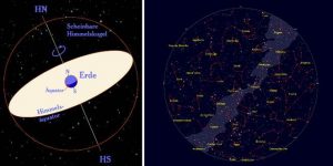 Ausgebucht - Einführung in die Astronomie @ Sternwarte Ludwigshöhe